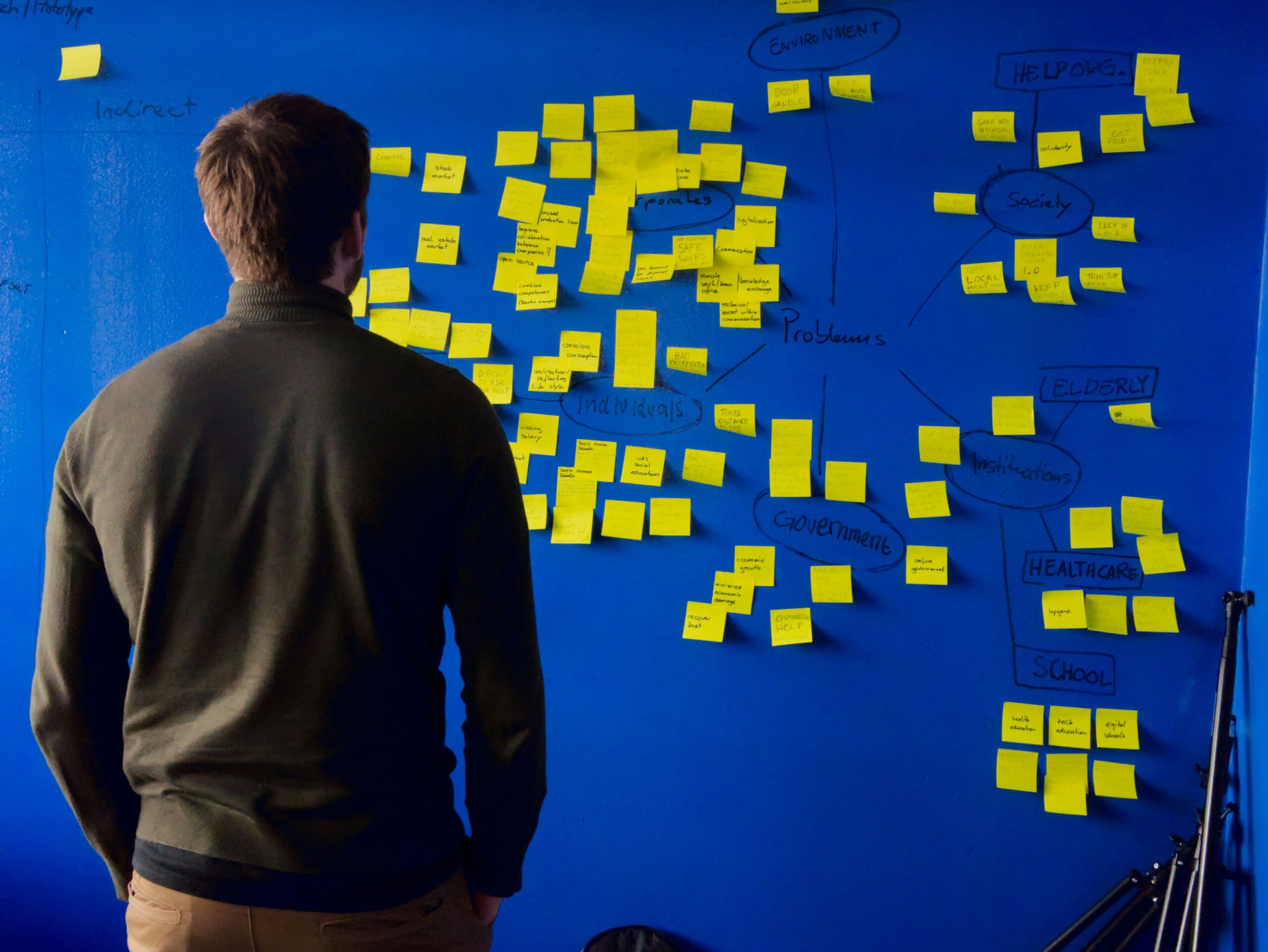 Cómo organizar una sesión de brainstorming creativo
